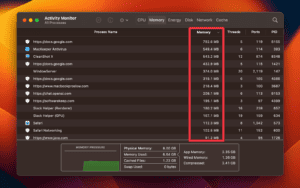 Mac Task Manager Equivalent And How To Use It [Quick Guide]