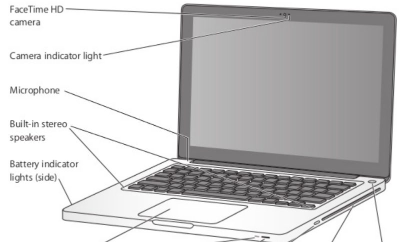Where Is The Microphone On A Macbook Pro With Pictures Where Is The Microphone On A Macbook Pro With Pictures