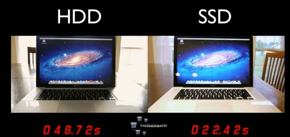   MacBook Pro на базе SSD