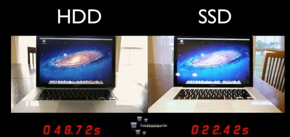  SSD-based MacBook Pro